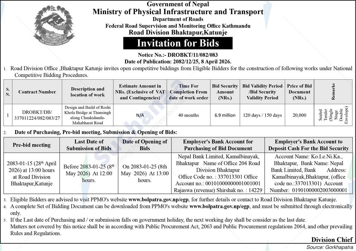 Road Division, Bhaktapur, Katunje