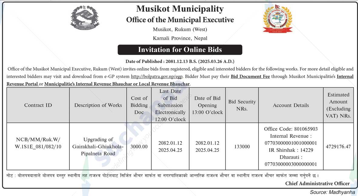Musikot Municipality