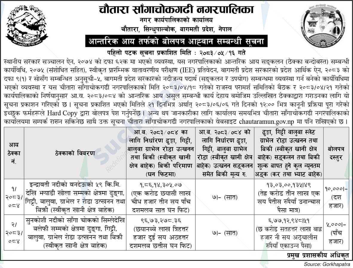Chautara Sangchokgadhi Municipality