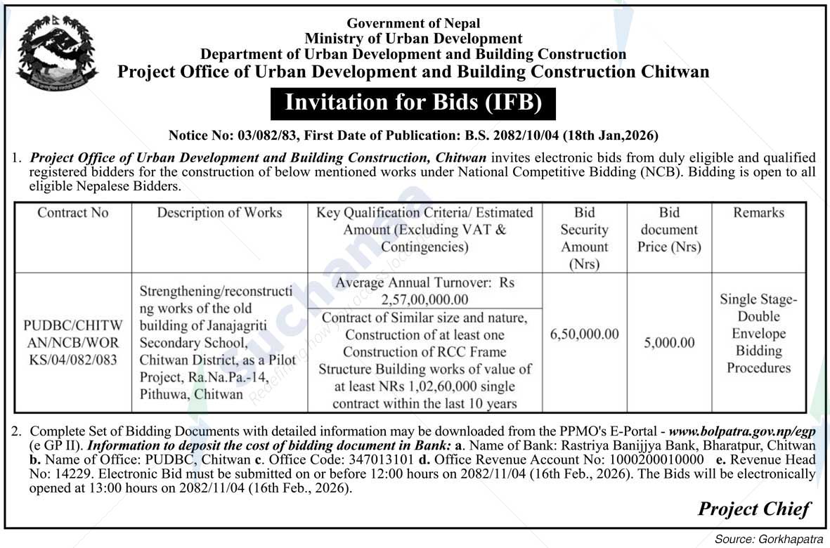 Project Office of Urban Development and Building Construction, Chitwan