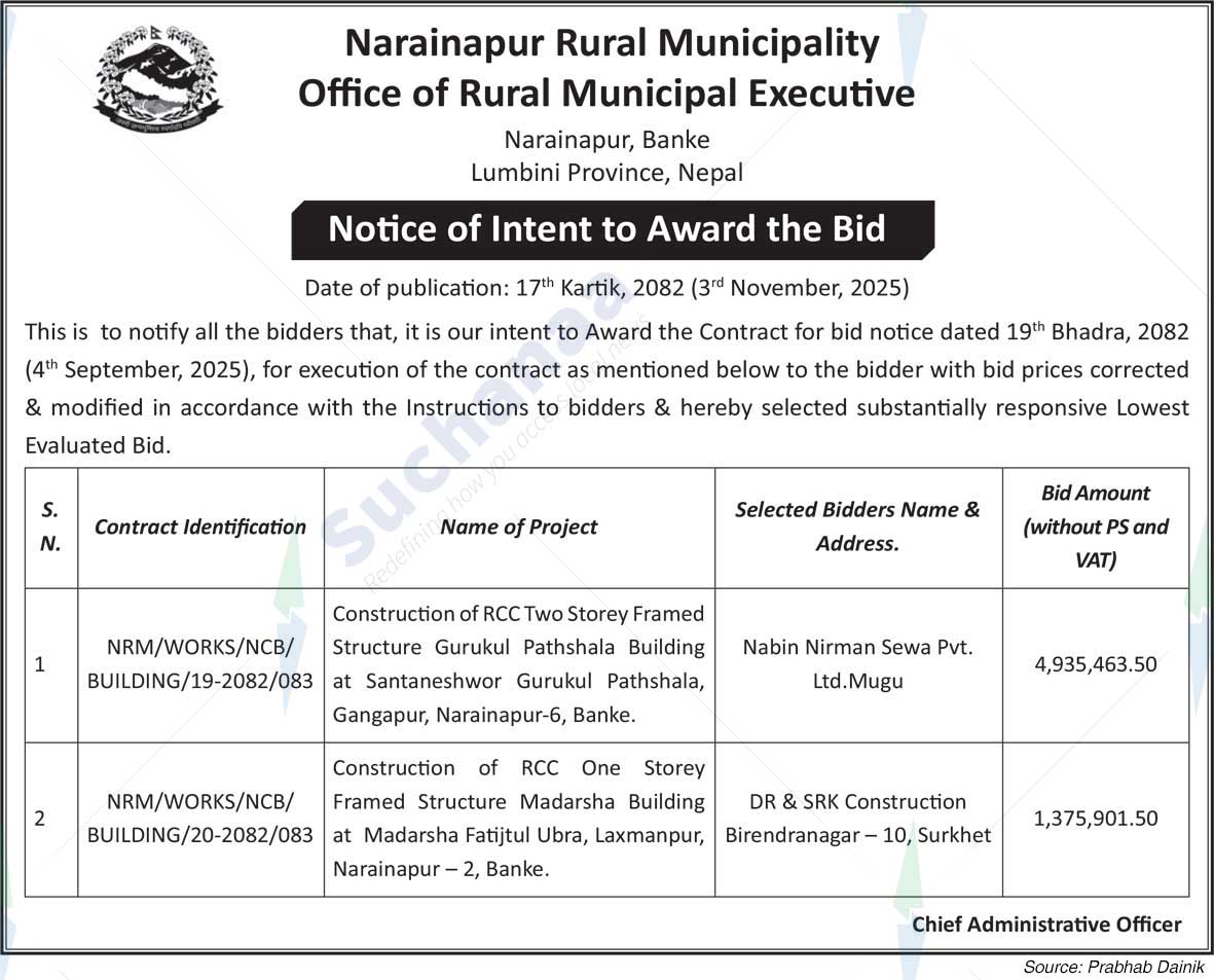 Narainapur Rural Municipality