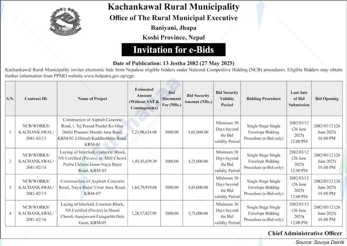 Kachankawal Rural Municipality