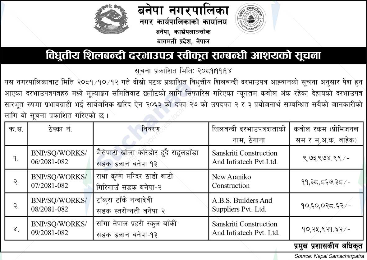 Banepa Municipality