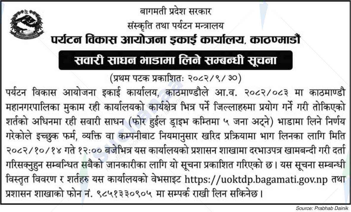 Tourism Development Planning Unit Office, Kathmandu