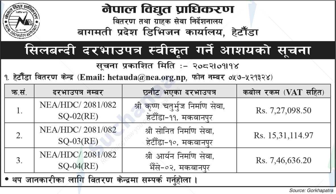 Nepal Electricity Authority