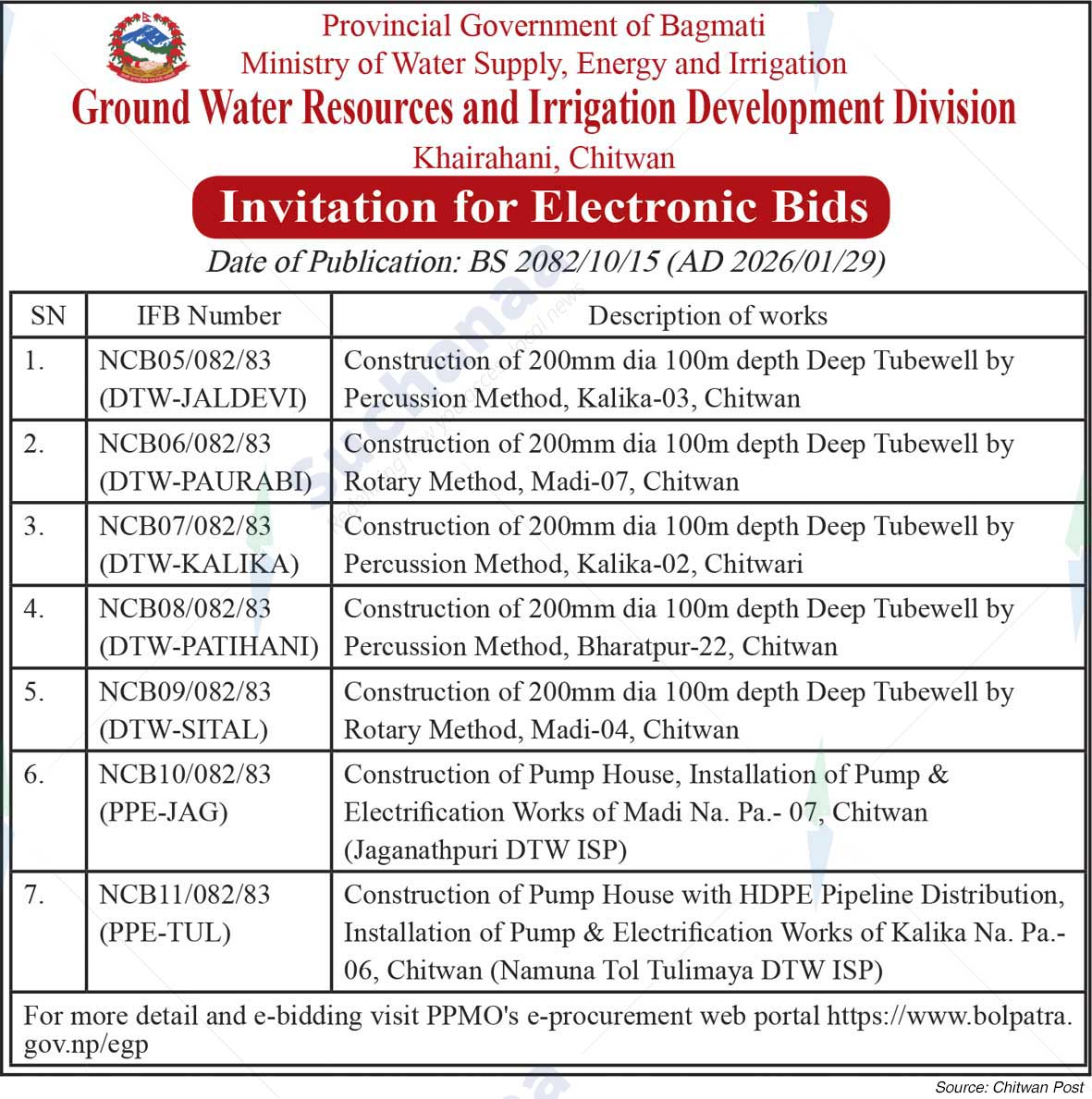 Ground Water Resources and Irrigation Development Division, Chitwan