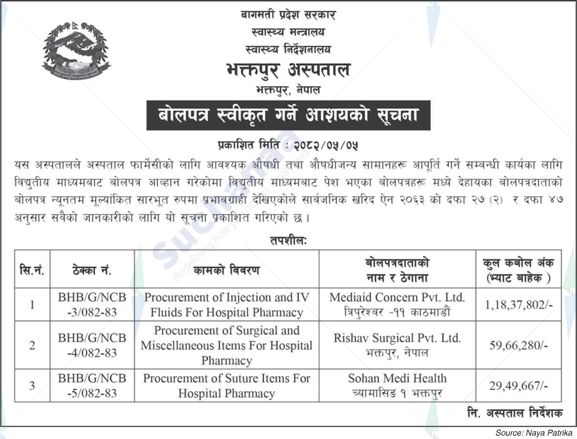 Bhaktapur Hospital