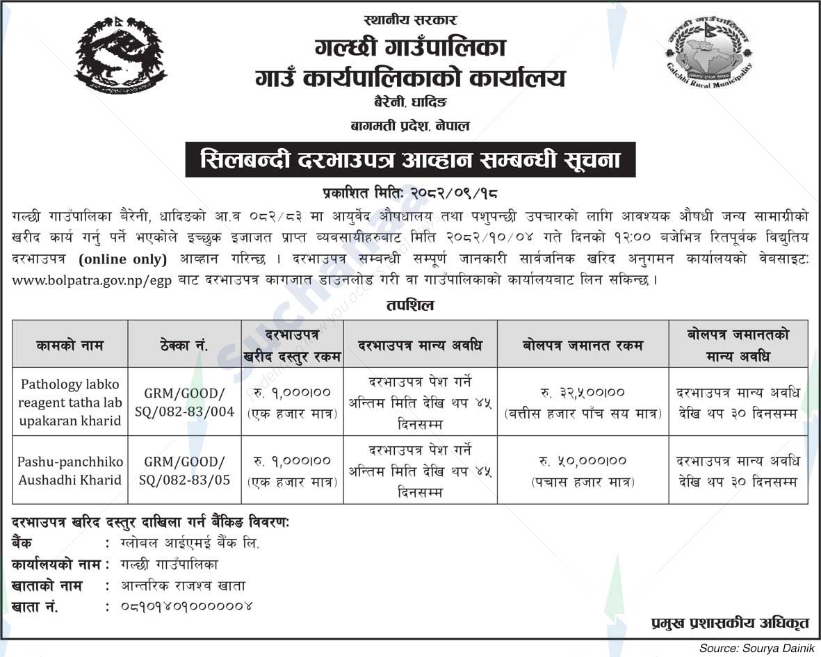 Galchhi Rural Municipality