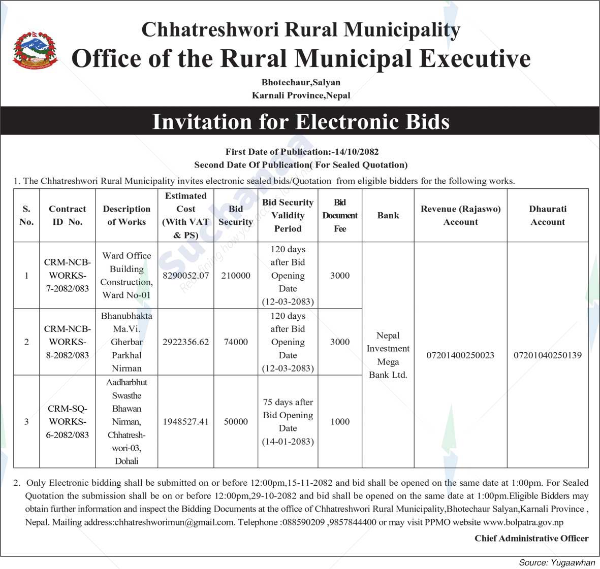 Chhatreshwori Rural Municipality