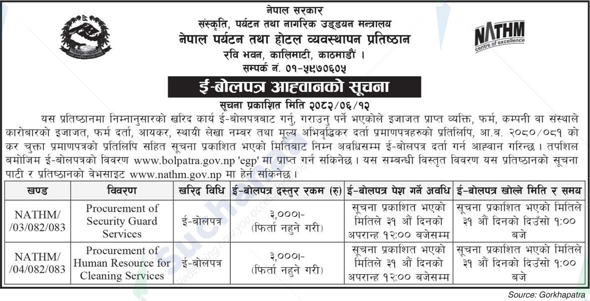 Nepal Academy of Tourism and Hotel Management (NATHM)