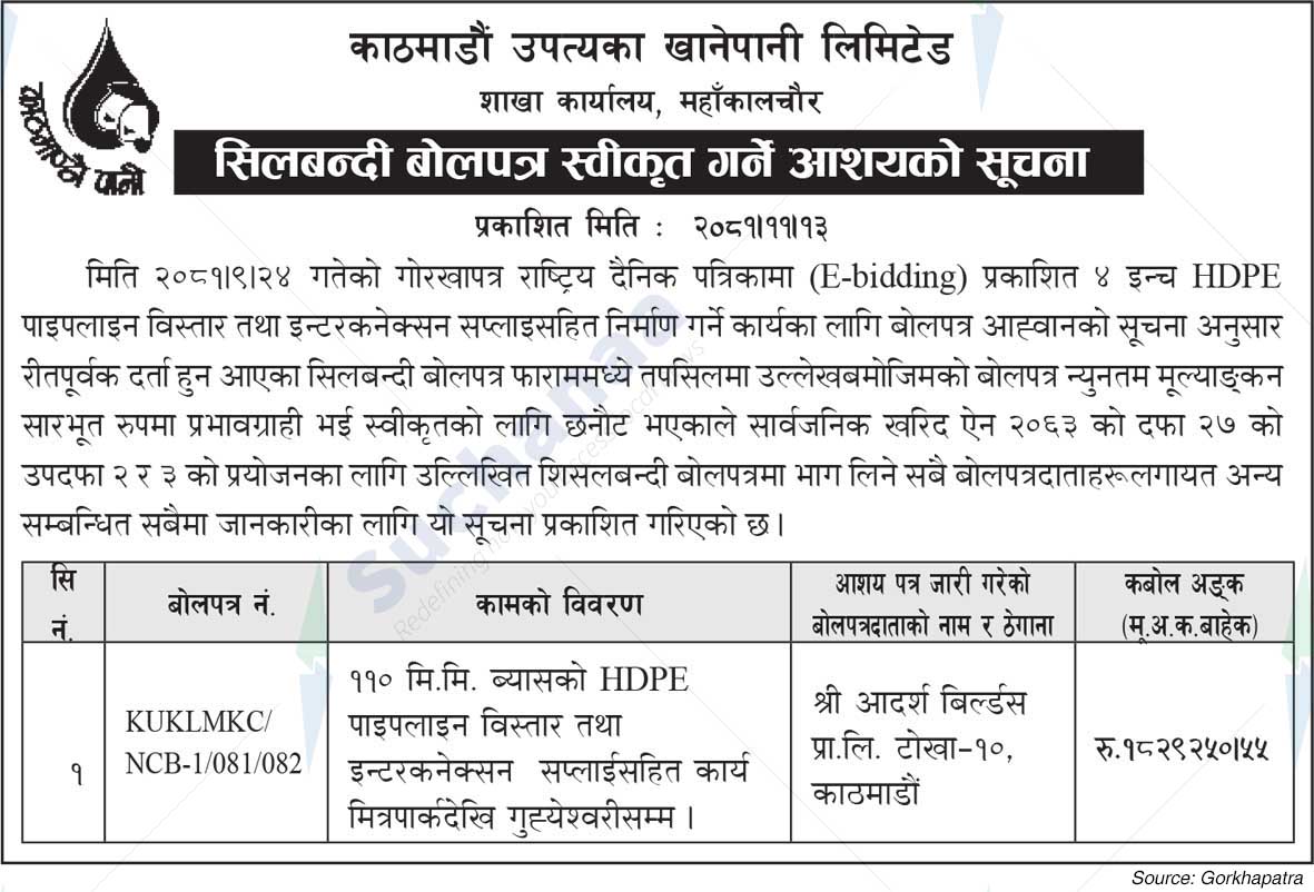 Kathmandu Valley Water Supply limited