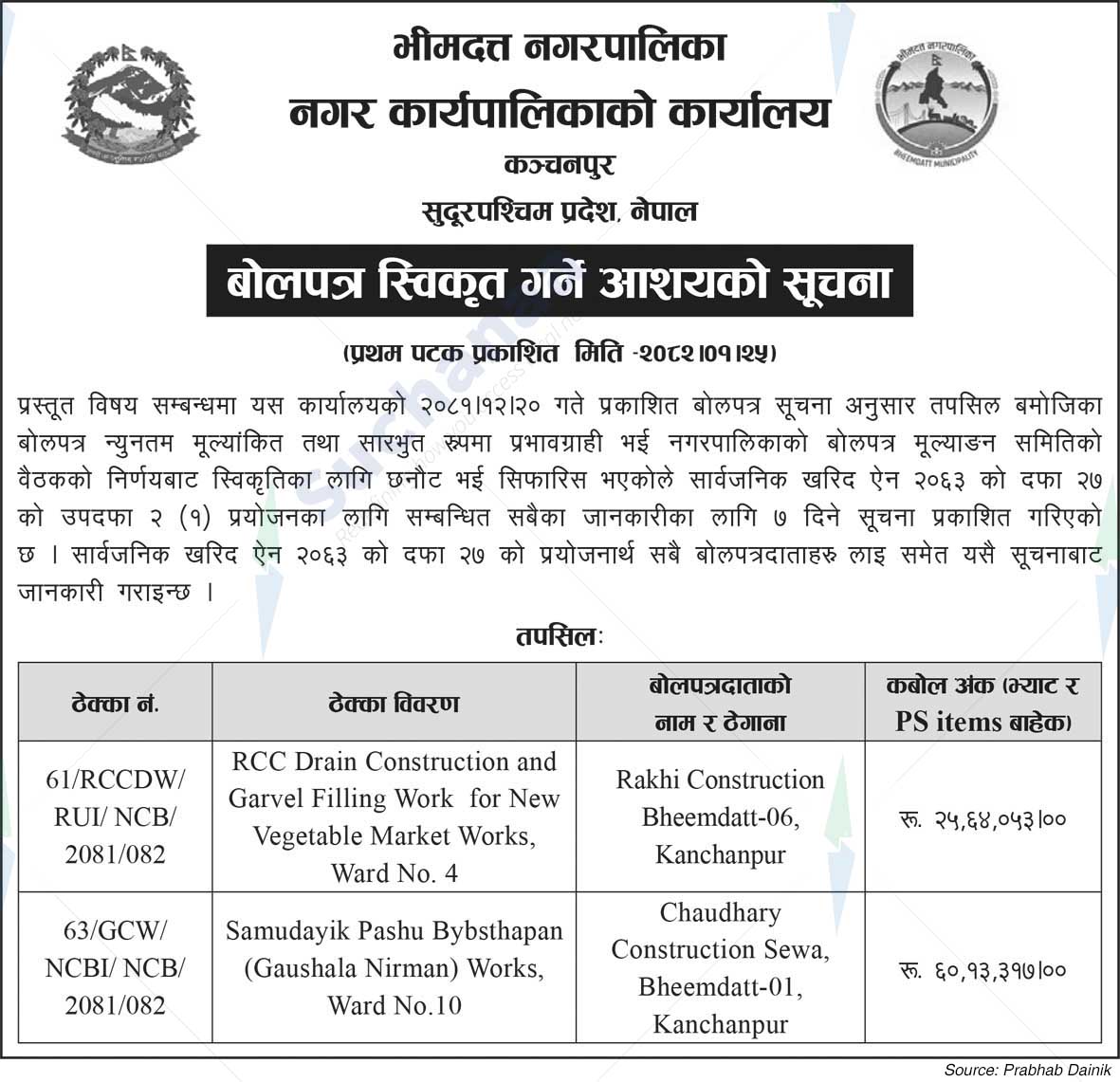 Bheemdatta Municipality