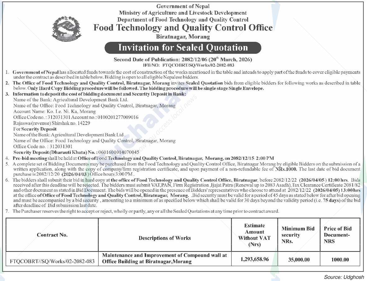 Food Technology and Quality Control Office, Morang