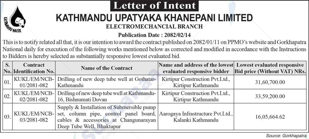 Kathmandu Upatyaka Khanepani Limited