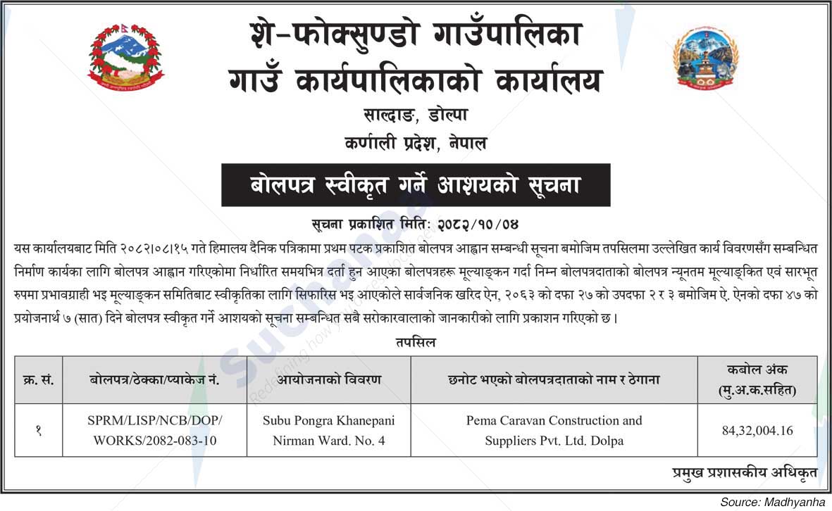 She Phoksundo Rural Municipality