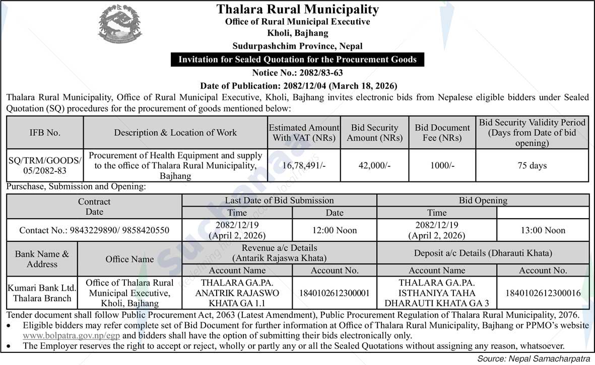 Thalara Rural Municipality