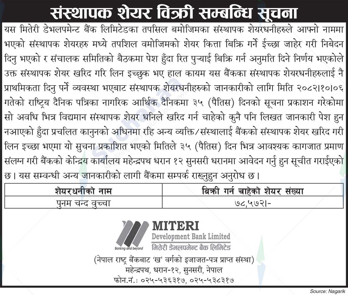 Miteri Development Bank Limited
