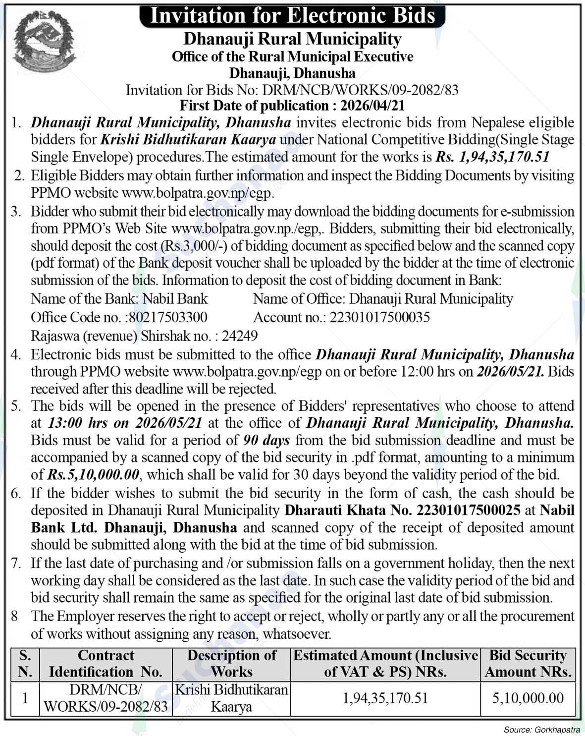 Dhanauji Rural Municipality