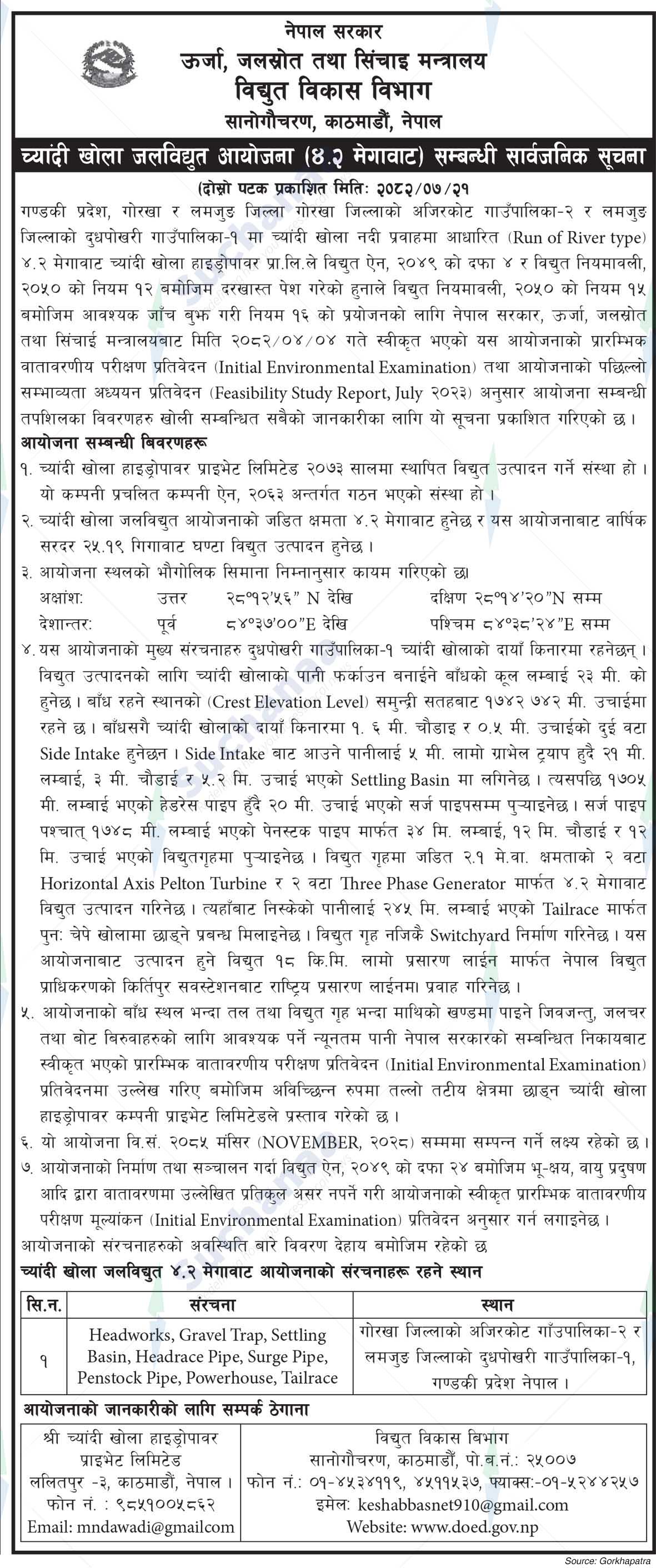 Department of Electricity Development