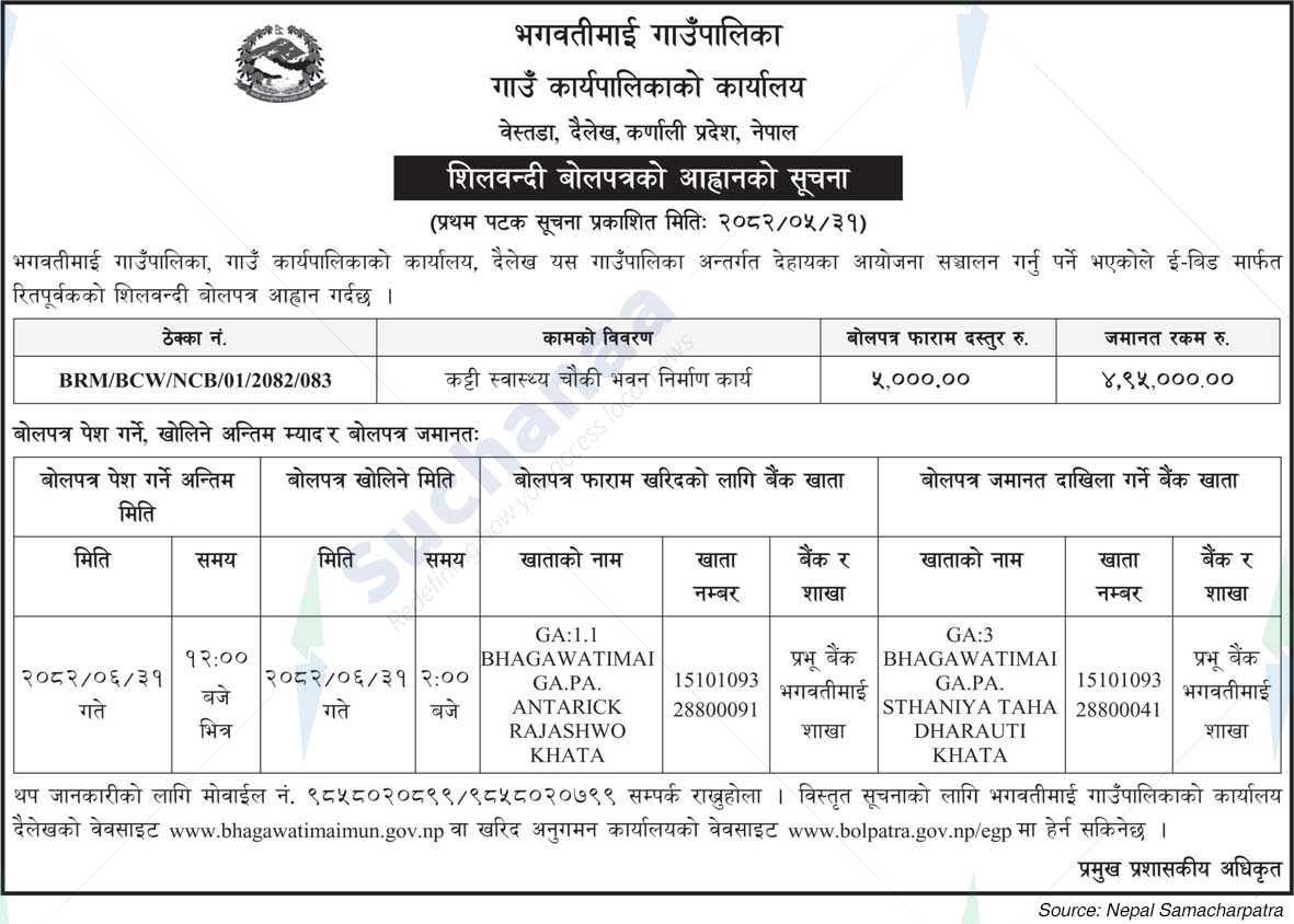 Bhagwatimai Rural Municipality