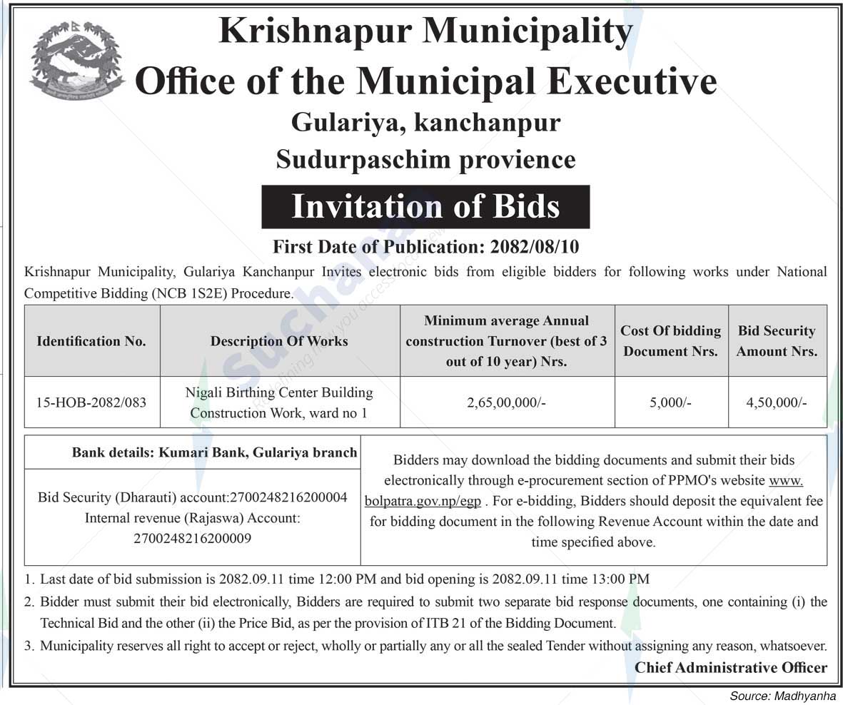Krishnapur Municipality