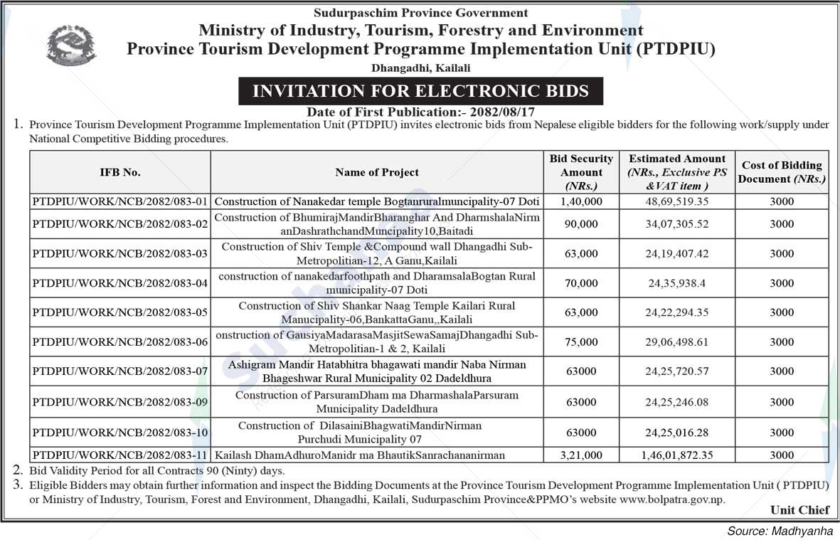 Province Tourism Development Programme Implementation Unit (PTDPIU), Dhangadhi, Kailali