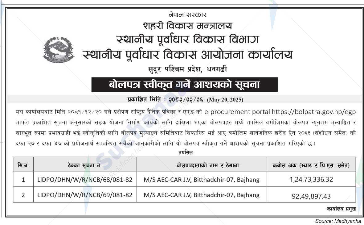 Local Infrastructure Development Project Office, Dhangadhi