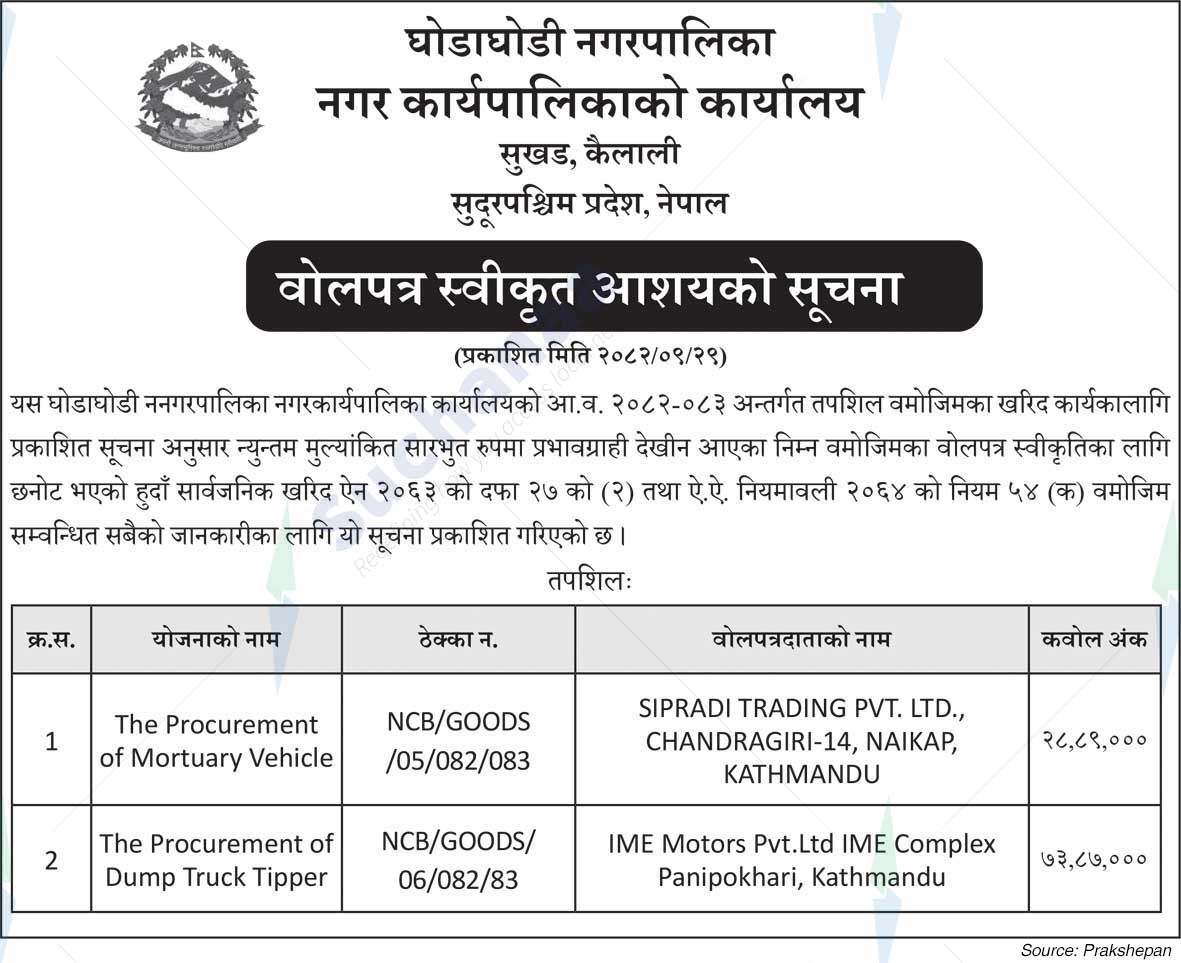 Ghodaghodi Municipality