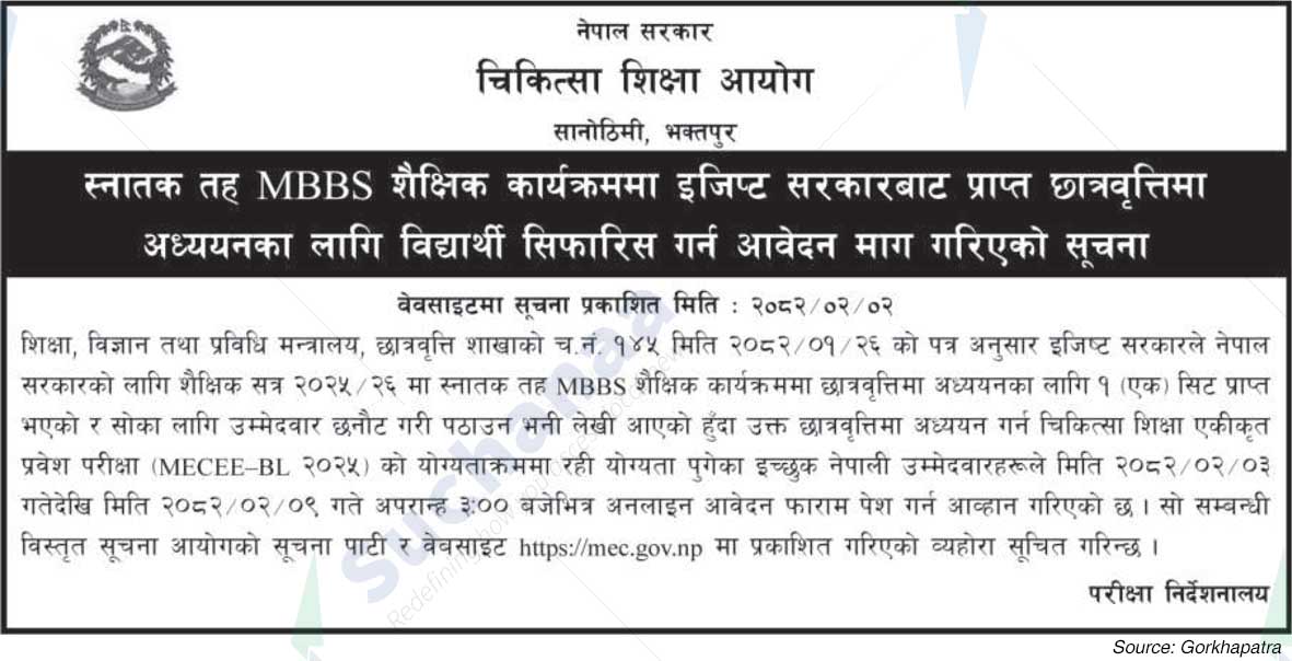 Commission on Medical Education