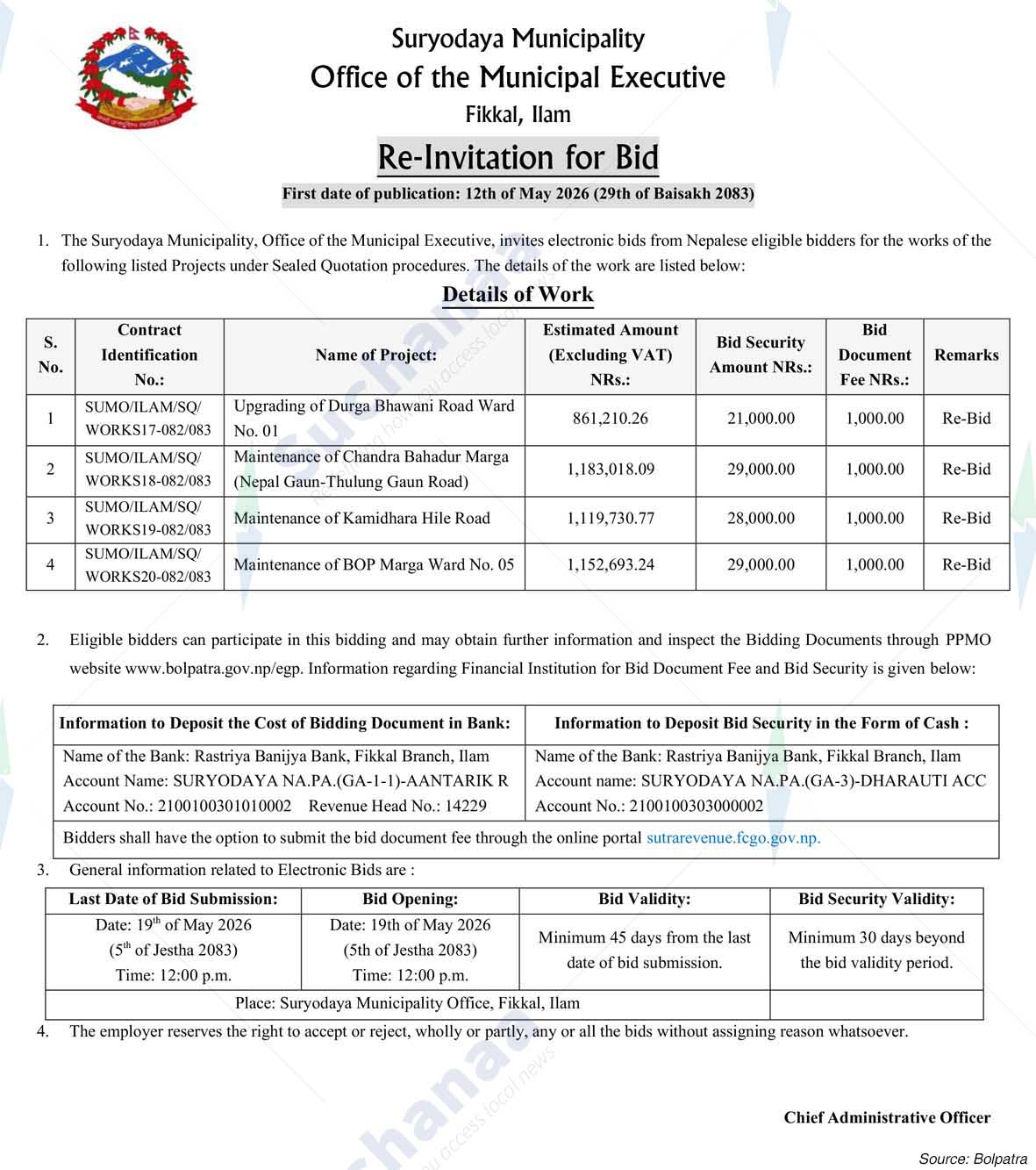 Suryodaya Municipality