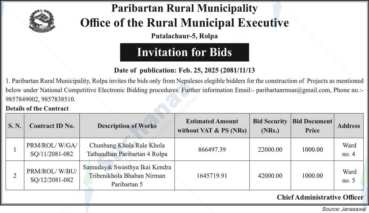 Paribartan Rural Municipality