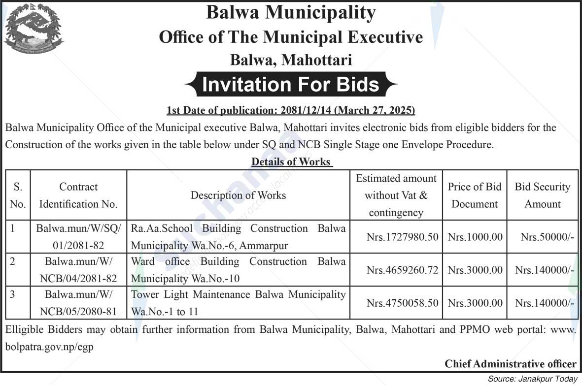 Balwa Municipality