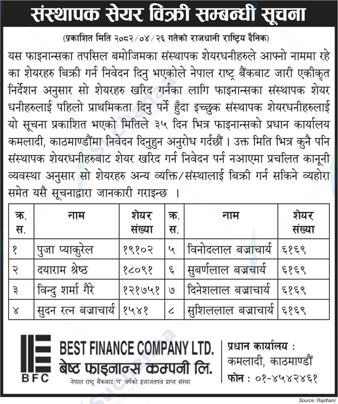 Best Finance Company Ltd.