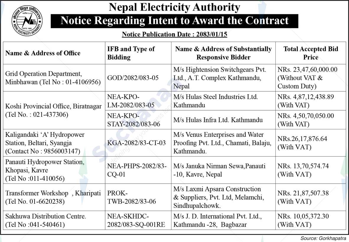 Nepal Electricity Authority