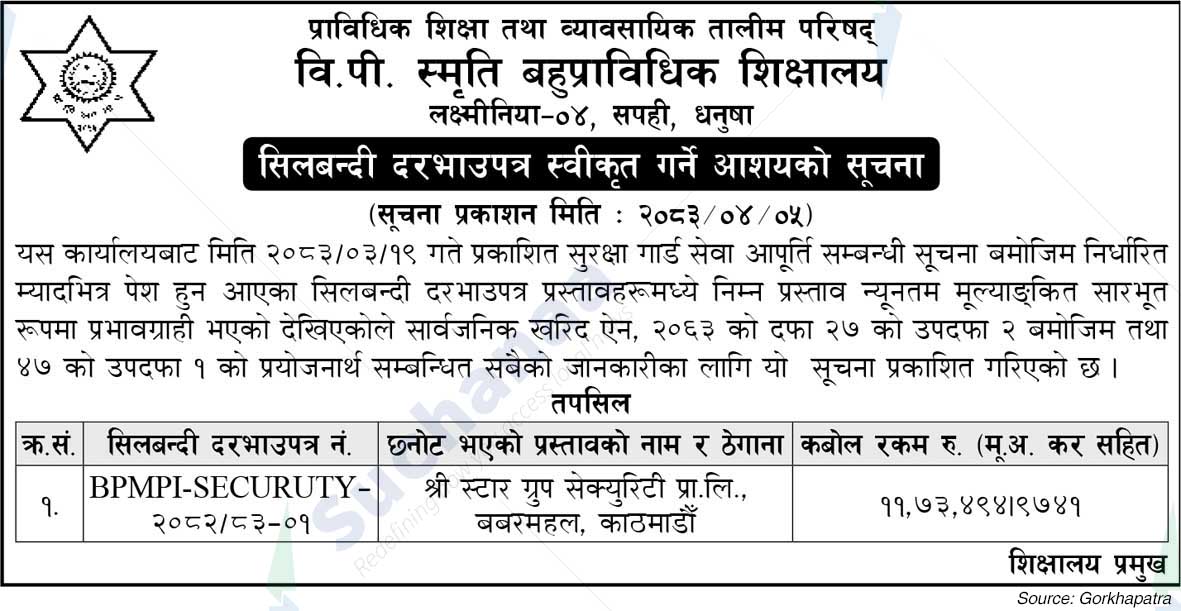 B.P. Memorial Polytechnic Institute, Dhanusha