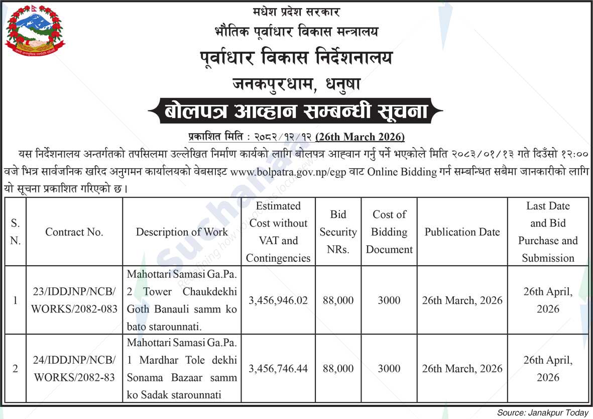 Infrastructure Development Directorate, Janakpurdham