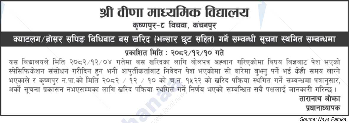 Shree Beena Secondary School, Bichwa, Kanchanpur