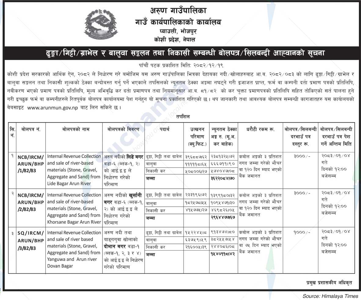 Arun Rural Municipality