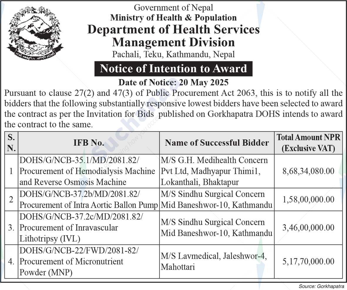 Department of Health Services Management Division, Pachali, Teku