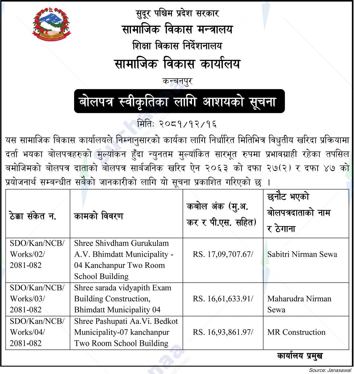 social development office, Kanchanpur