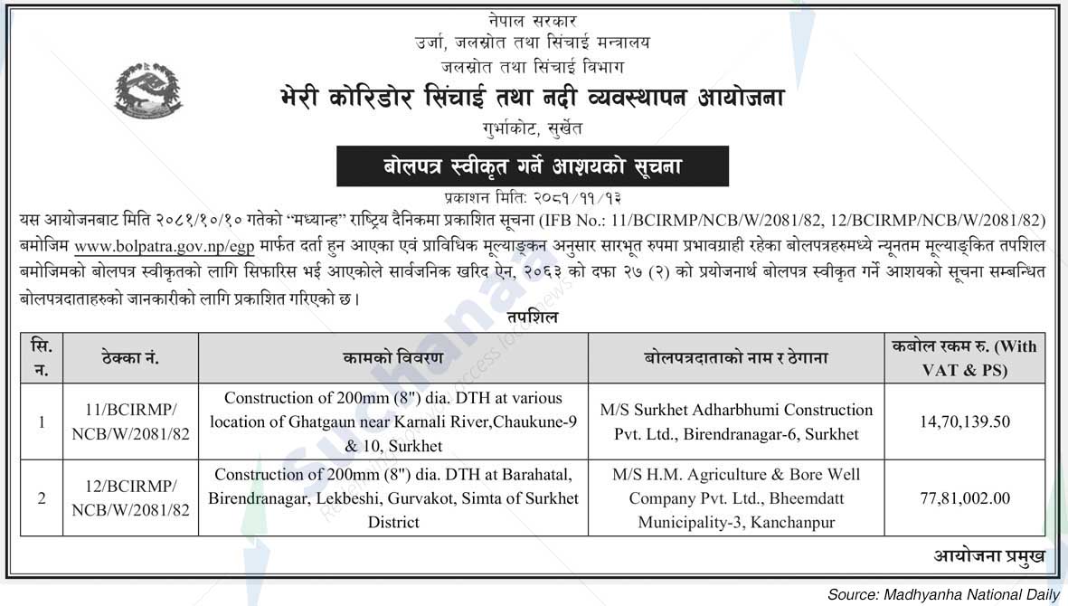 Bheri Corridor Irrigation and River Management Project