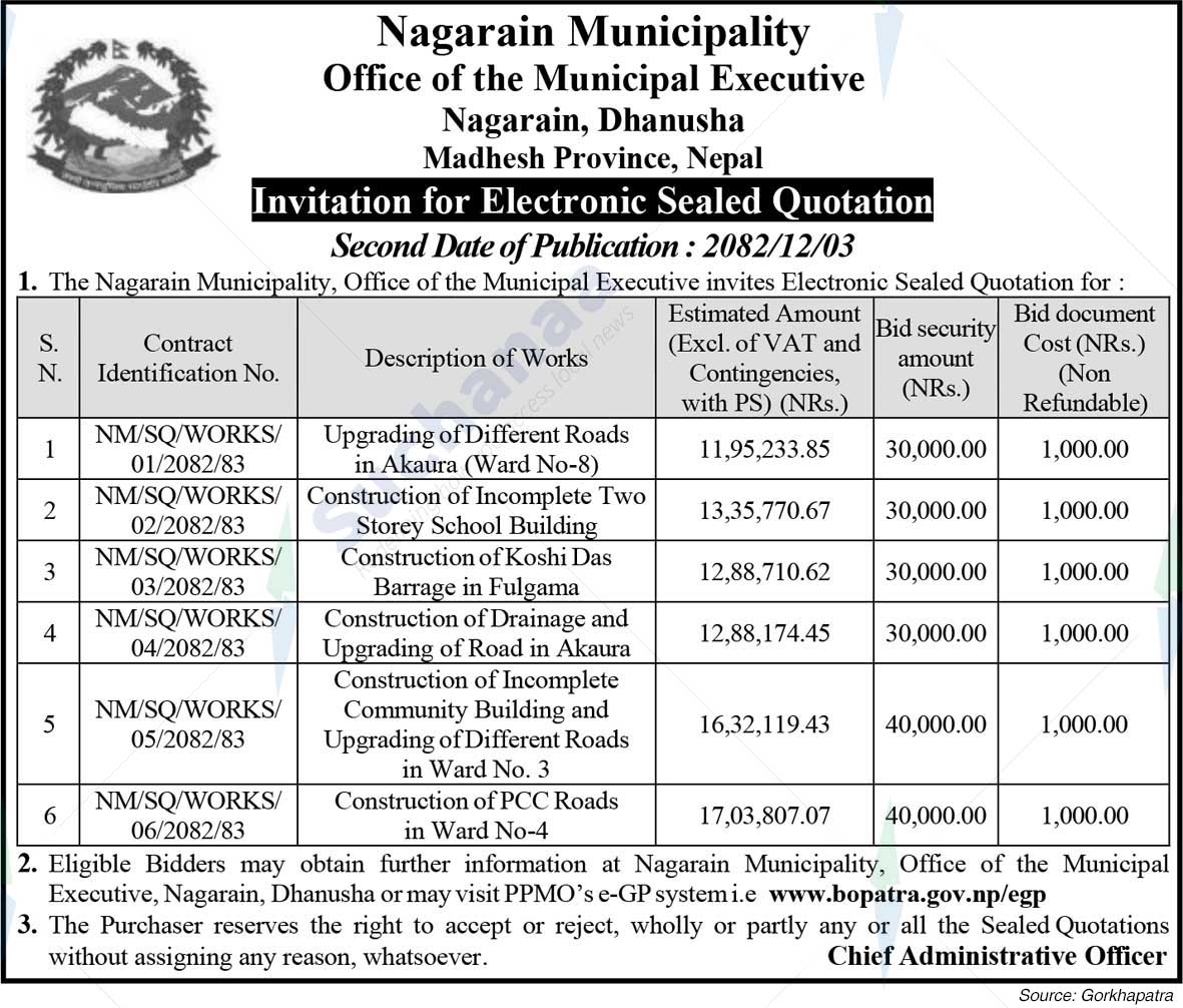 Nagarain Municipality