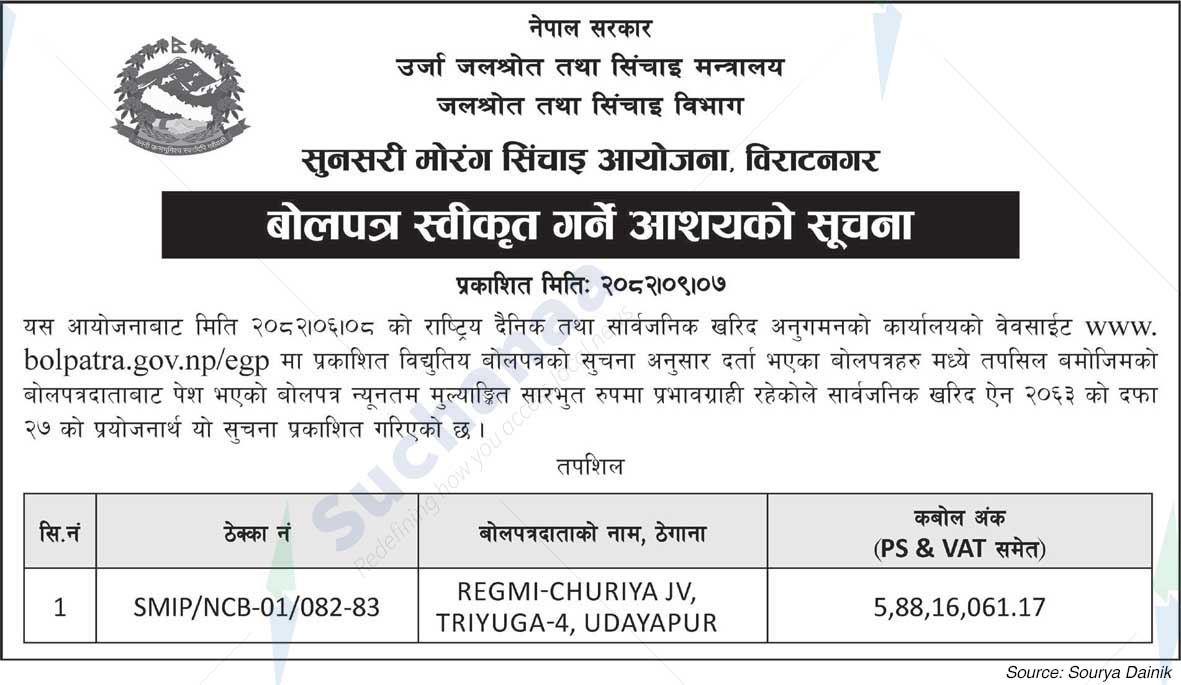 Sunsari Morang Irrigation Project, Biratnagar