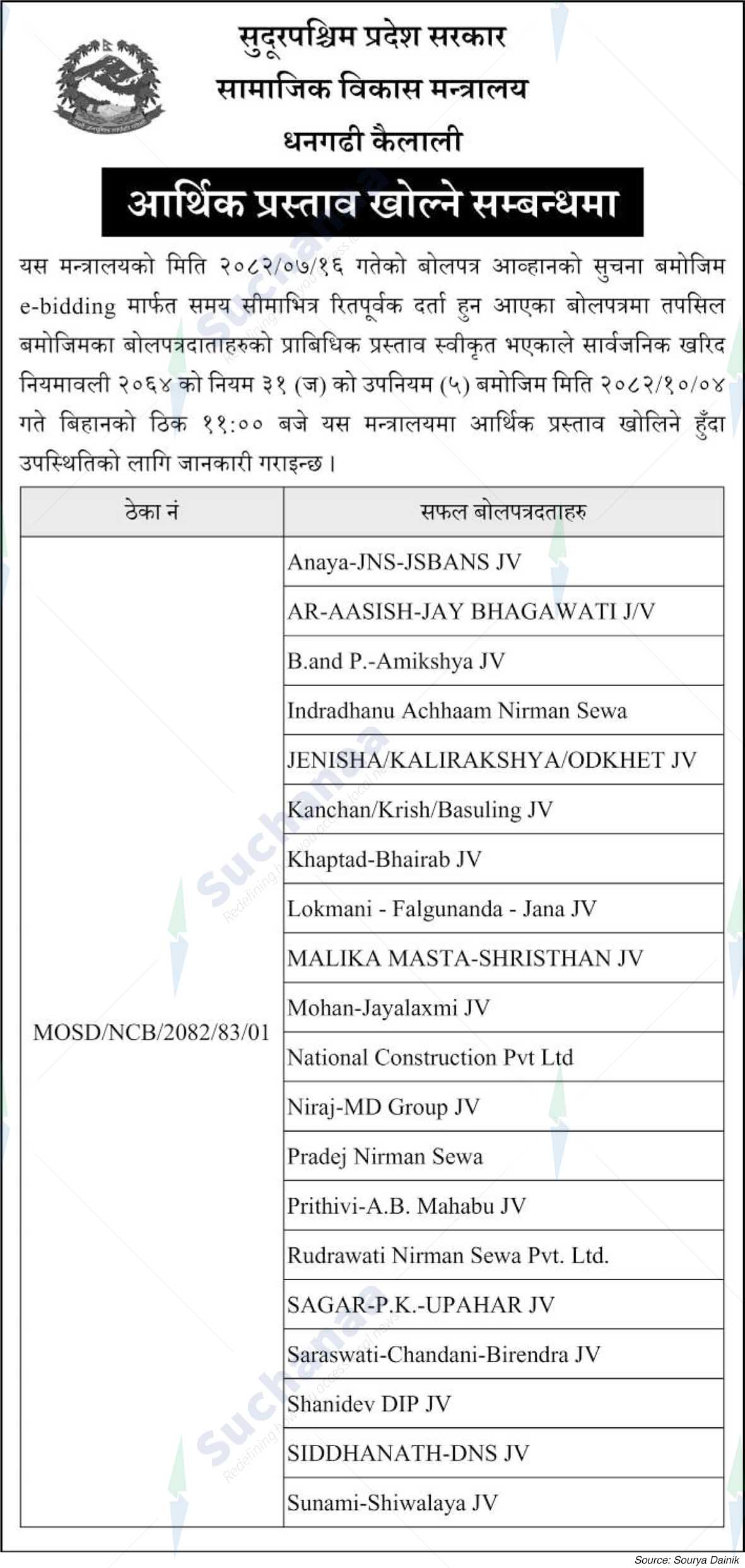 Ministry of Social Development, SudurPachhim Province, Kailali