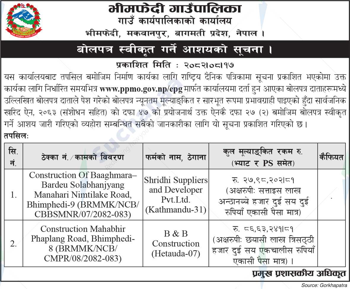 Bhimphedi Rural Municipality