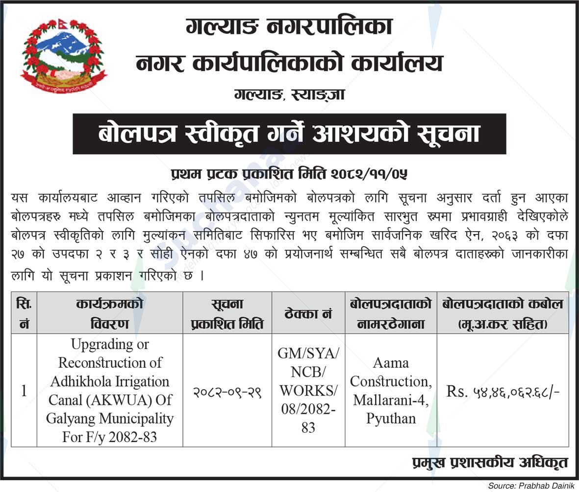 Galyang Municipality