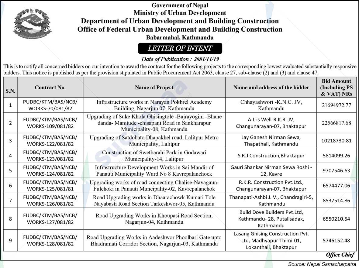 Office of Federal Urban Development and Building Construction