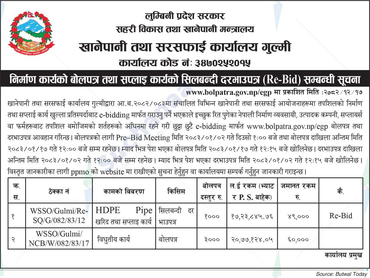 Water Supply and Sanitation Office, Gulmi
