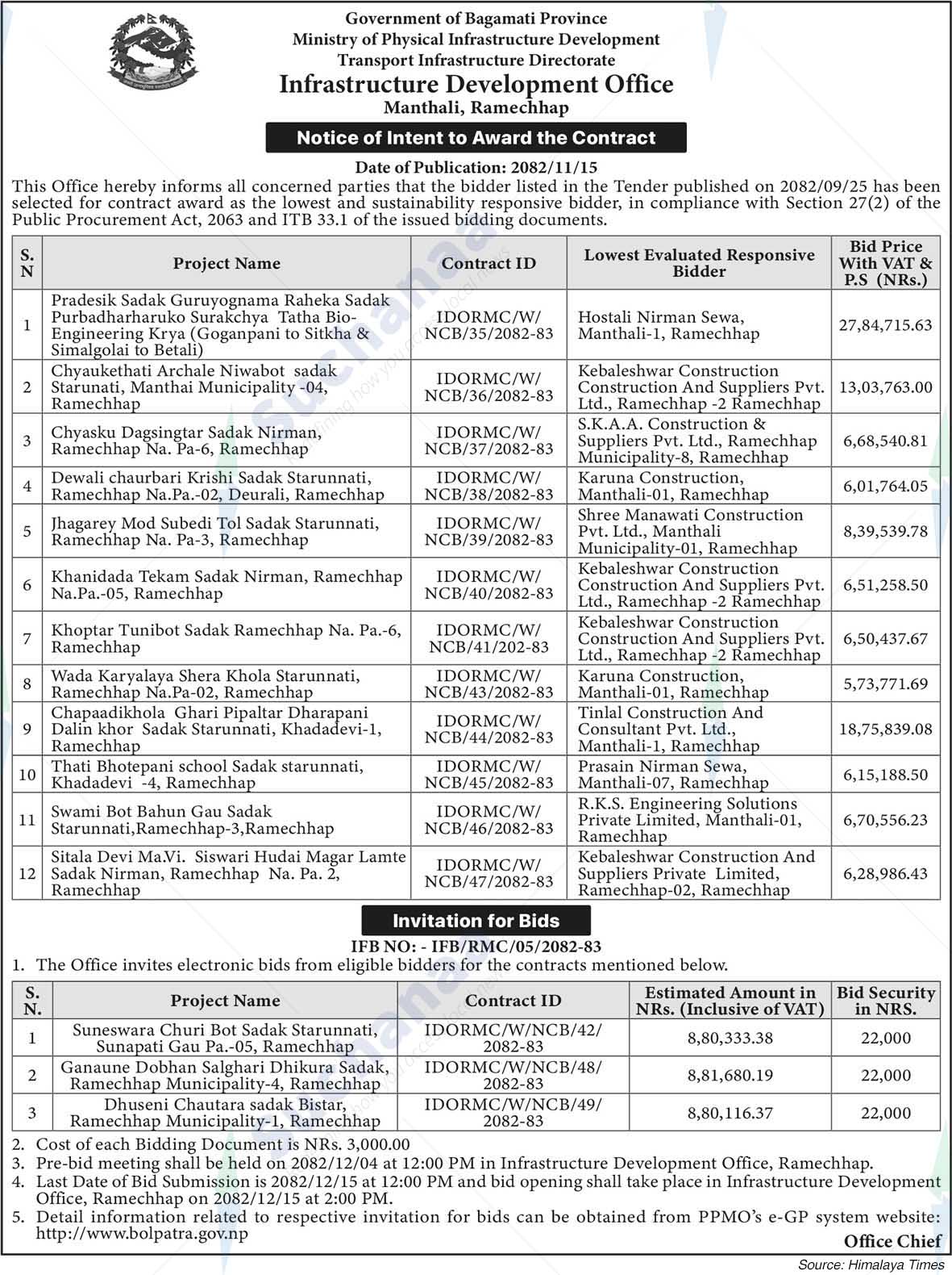 Infrastructure Development Office, Manthali, Ramechhap