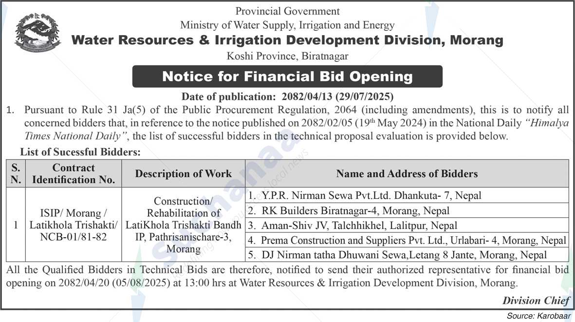 Water Resources & Irrigation Development Division, Morang